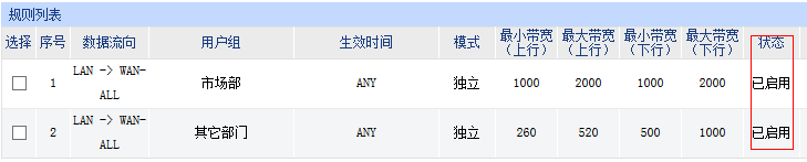路由器家长控制功能_如何使用TP-Link路由器设置家长控制_路由器里家长控制是什么意思