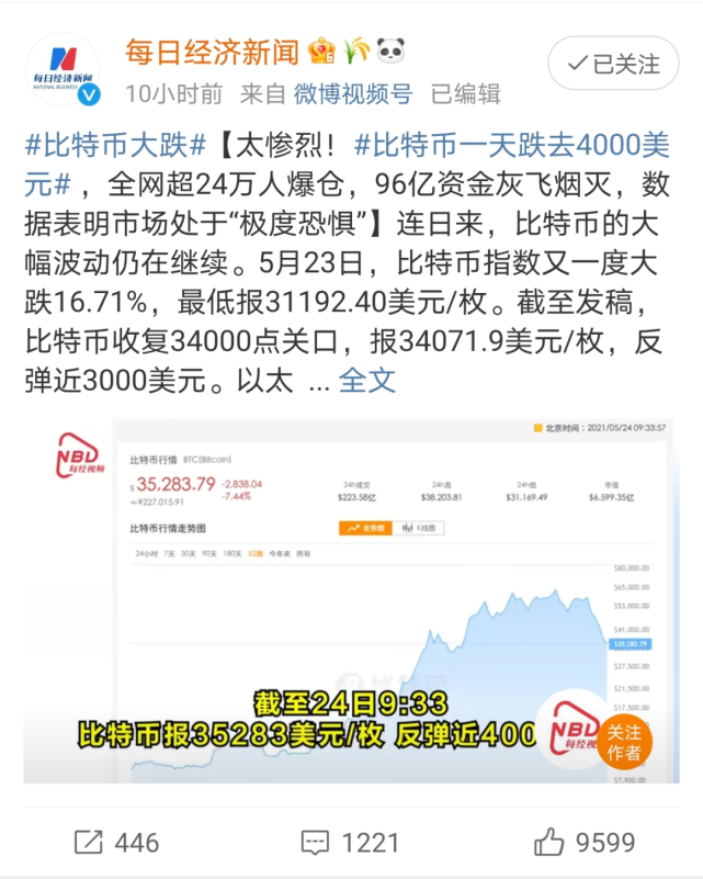 5月币圈大动荡：比特币暴跌4000美元，超24万人爆仓96亿灰飞烟灭