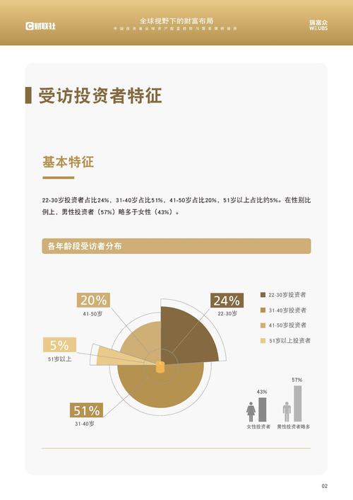 探索数字资产投资机遇：TP官网数据洞察与行业报告分享