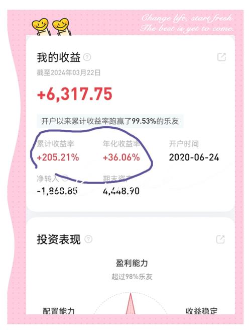 下载tp钱包最新版本后，掌握投资策略与技巧，稳健前行避免损失