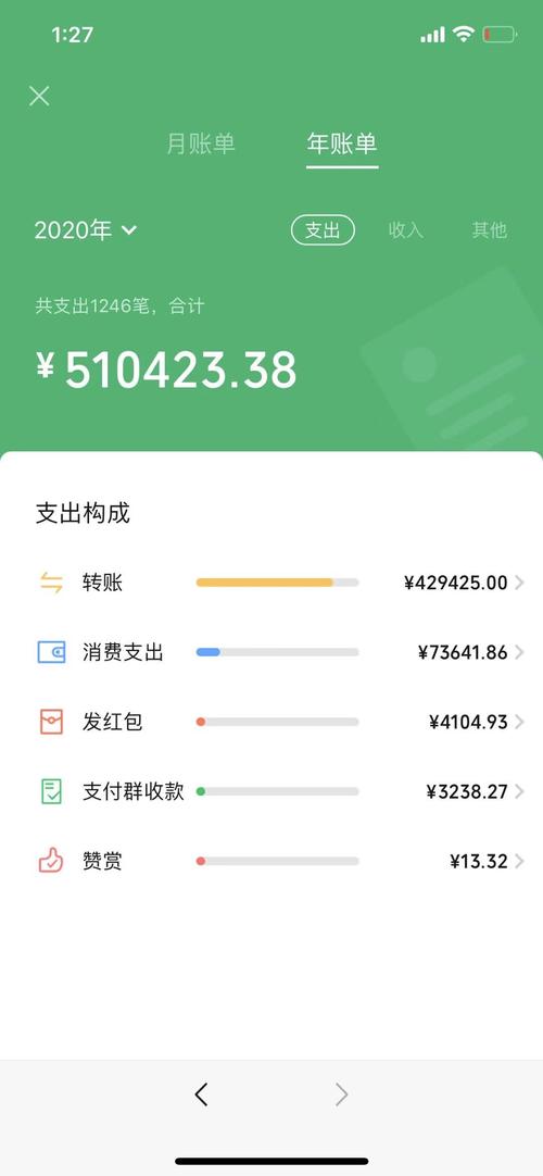 TP钱包APP安卓版交易费用构成及影响因素详细介绍