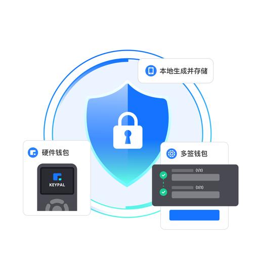 TokenPocket钱包官网：见证数字钱包领域成长，坚守独特价值观