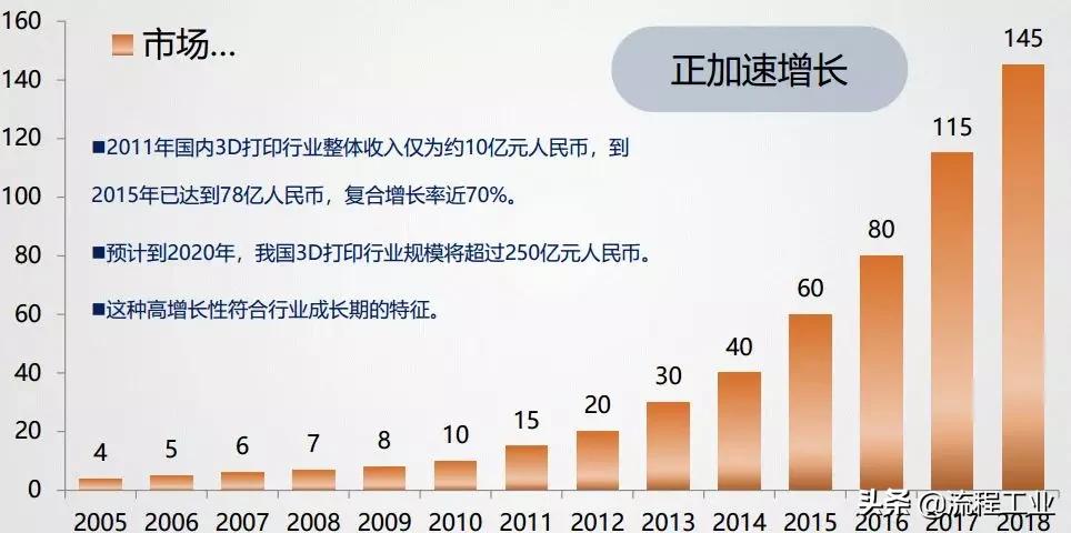 TPU的透明性对设计的影响_影响透明度的主要因素_透明度效应的名词解释
